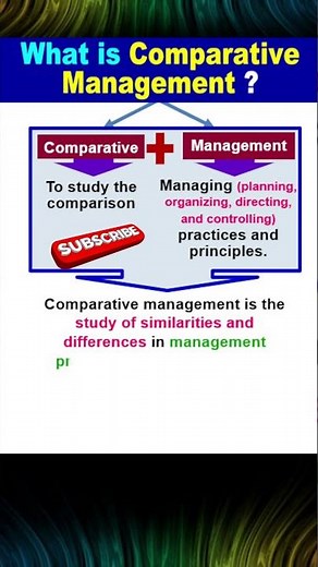 What is Comparative Management ?