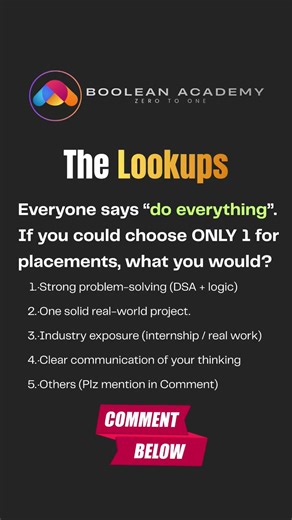 Ep.1 | The Lookups #placement #preparation