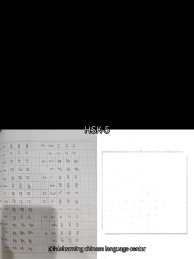 原创音乐 - La La Learning ပါဝင်သည့် La La Learning (@lalalearning.chinese) ၏ ဗီဒီယိုများ