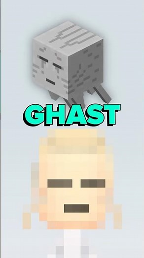 making a Ghast in Mii Maker