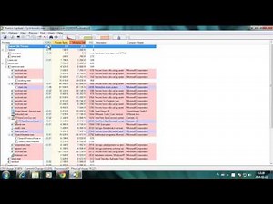 Jak używać process explorer z sysinternals i sprawdzić wirusy?