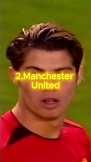 CR7’s First Goal at Every Club 😱 | From Sporting to Al Nassr! #truedialogue