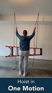 Different Ways To Hoist