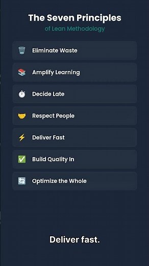 #SW 0012 - Lean Development: Maximizing Productivity by Eliminating Waste