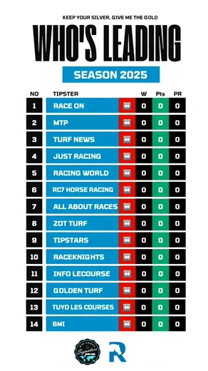 Race On: Tipster's Challenge 🔥 14 Facebook Pages. 14 Horse Racing Fanatics. One ultimate showdown. Who’s your favorite to take the crown? 🏆 Tag your favorite in the comments and let the battle begin! | Mauritius Turf Passionates