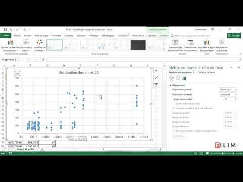 Excel - 3 Advanced - Scatterplot Graphic Course