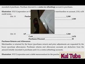 Fundamental Accounting Chapter 3 Merchandise Afaan Oromotin