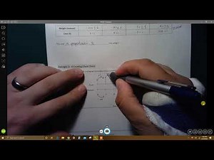 7th Grade Module 1 Lesson 2