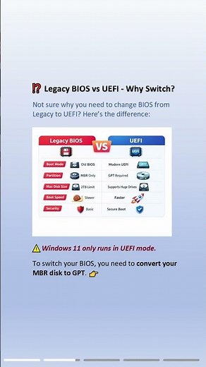 How to Change BIOS from Legacy to UEFI #bios #legacy #uefi #change