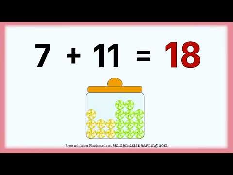 Learning Addition Table for 7 | Basic Addition Youtube Video