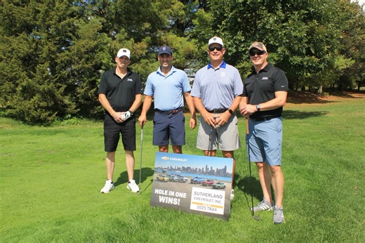 Pneu-Draulics, Inc on Reels