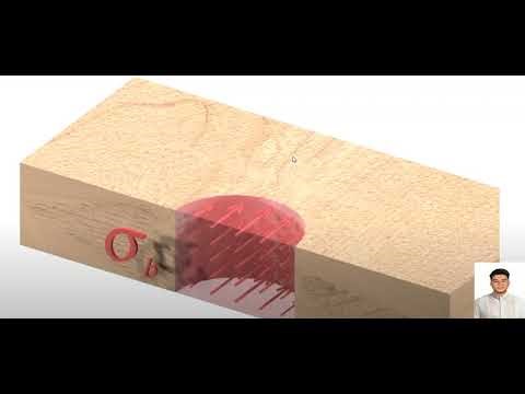 MODULE 1 PART 2 SIMPLE STRESS