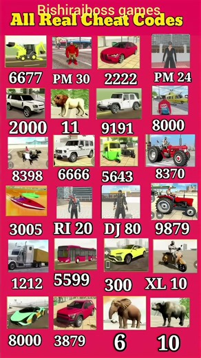 All Real Cheat Codes 😱 | Car, Bike, Dog, Helicopter Spawn Codes | Best Game Cheats 2026