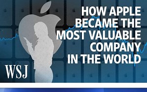 Technology: “How Apple Became Most Valuable Company In The World”