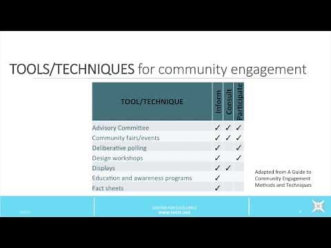 Community Engagement: An Introduction