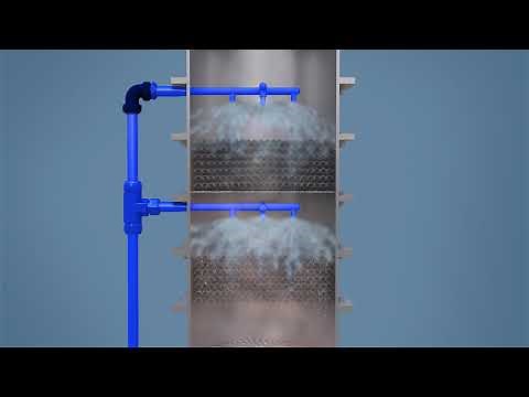 ANYSOx SCRUBBER SYSTEM