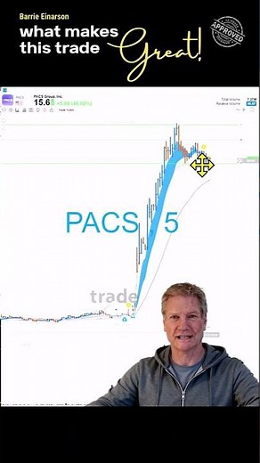 $PACS – What Makes This Trade Great!!