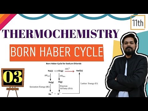 THERMOCHEMISTRY । Class 11 (L3) I Bond energy | Resonance energy | Born Haber Cycle | JEE | NEET