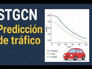 STGCN Spatial Temporal Graph Convolutional Netwowrk