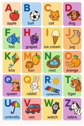 Engaging Alphabet Song for Kids Learning