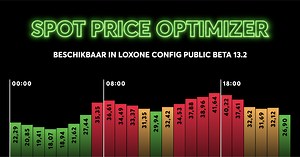 Rekening houden met dynamische elektriciteitsprijzen | Loxone