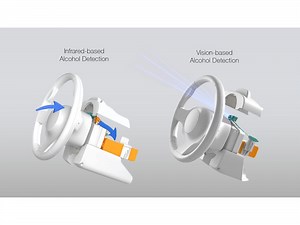 Magna Advances Road Safety With Impaired Driving Prevention Technology
