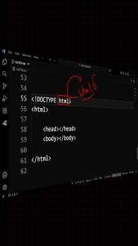 HTML SYNTAX REAL MEANING | HTML CSS PART 1