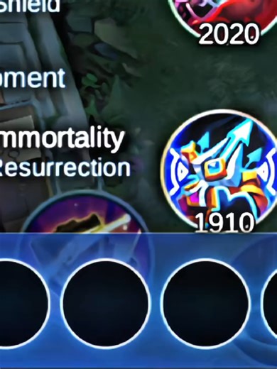 Beatrix Quality Analysis and Tips for Players