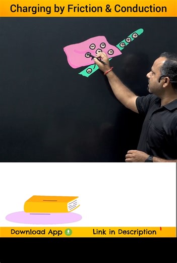 PHYSICS with Umesh Rajoria on Instagram: "Get Full Notes on App → Check bio 🔥 Follow for more 📚 . . . . . 📚 Complete PCMB Notes- Class 10, 11 & 12 🔥NEET | JEE | Boards ke liye Best Study Material! ✅ Handwritten + Chapter-wise + Easy Language ✅Physics | Chemistry | Maths | Biology | PDF Notes App Link in bio ✅ 🚀 Follow for daily study reels & motivation! . . . . #pcmbnotes #neet2025 #jee2025 #class12 #class11 studygram boardexam physicsnotes chemistrynotes mathsnotes biologynotes physics phy