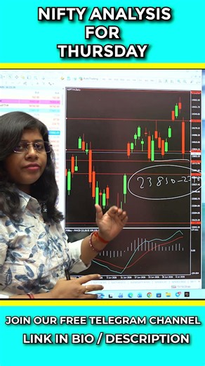 Nifty Prediction for Thursday | 9 July 2026 | Nifty Tomorrow