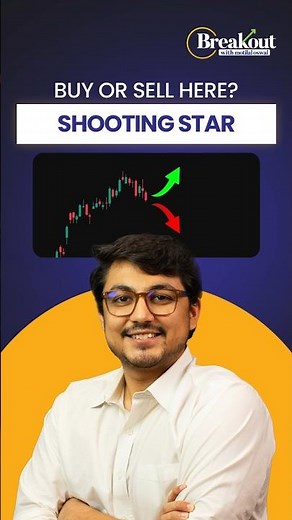 Bearish Reversal Signal in an Uptrend | Shooting Star Candlestick Pattern Explained.
