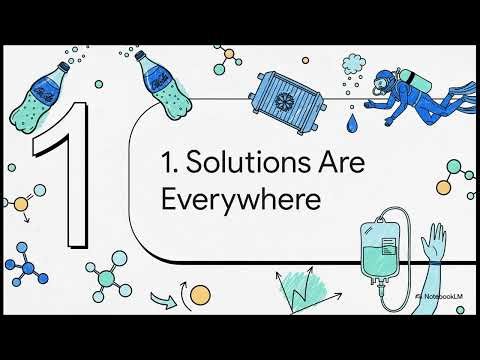 Solutions Explained with Animation | Chemistry Class 12 | JEE & NEET