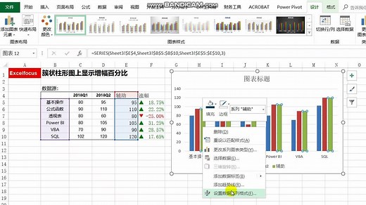簇状柱形图上显示增幅百分比，这个图表很实用