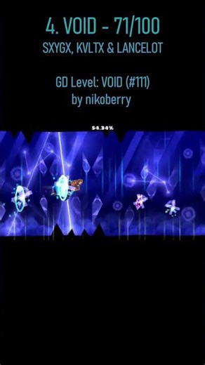 Ranking NCS Songs Named After Geometry Dash List Demons #shorts #geometrydash #copyrightfree #ncs