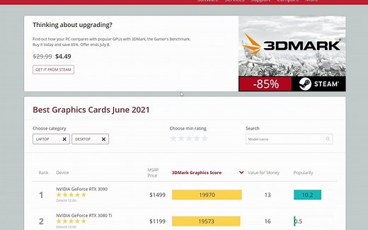 3080ti与3070ti在3Dmark中的表现