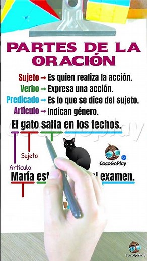 Aprende las partes de la oración.
