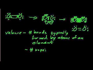 Basics of Covalent Bonding