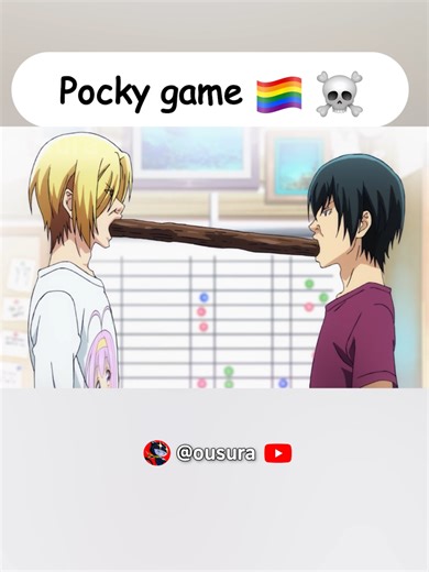 Exploring Grand Blue: An Anime Journey