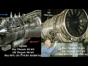 F110 vs EJ200: Eurofighter Typhoon vs F-16 Engine Comparison #turbofan #eurofightertyphoon #f16