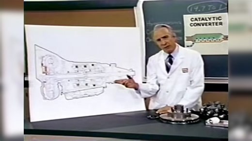 Turbo Encabulator | Know Your Meme