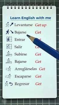 VOCABULARIO BÁSICO EN INGLÉS – APRENDE INGLÉS PARA PRINCIPIANTES 📖🇺🇸🤩 #ingles #aprenderingles