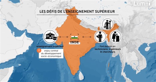 Formation des étudiants indiens : des enjeux géopolitiques