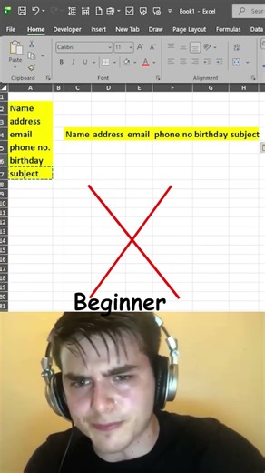 Excel Transpose Shortcut Guide | Select Cell → Ctrl+C → Alt+E+S → Transpose Explained