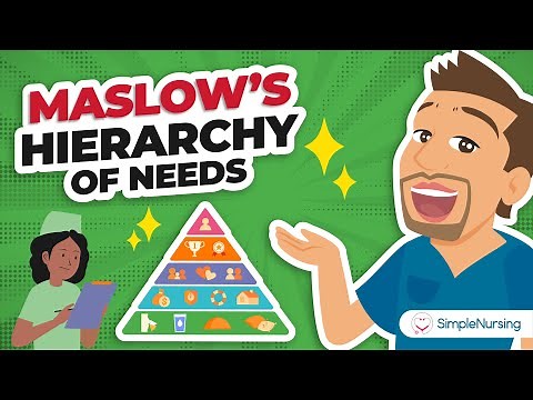 Maslow’s Hierarchy of Needs for Nursing Students: NCLEX Prioritization Made Simple | Mini Lessons