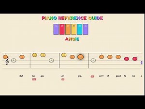 Angie - The Rolling Stones | Easy Piano Tutorial for Kids - Beginner Color Sheet Music