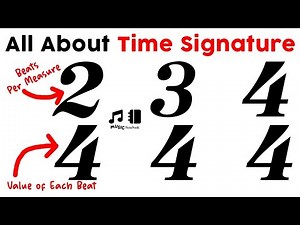 The Secrets of Time Signatures in Music Theory (Time Signature Explained)