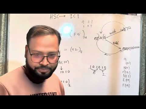 Today I taught you a simple technique for converting binary to octal and hexadecimal using one rule.