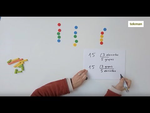 Tutorial: La división en Primaria. Cómo explicarla y comprenderla