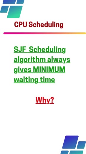 Which CPU Scheduling algorithm gives minimum waiting time? | SJF | OS #gate2026 #gateexam2026