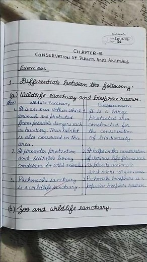 Class 8 Science Chapter - 5: Conservation of Plants and Animals Question Answers ( Book Exercises )